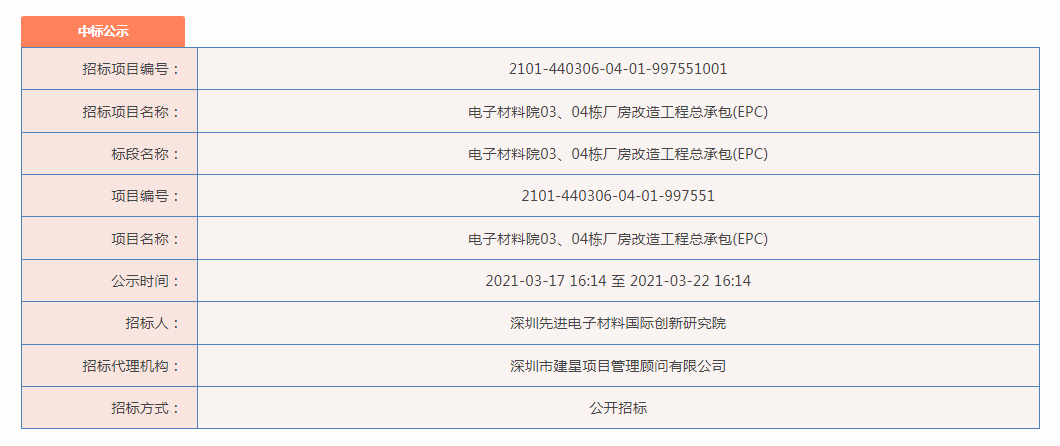 微信截图_20220303151345.png 微信截图_20220303151345.png